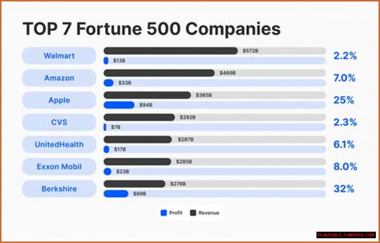 10 Celebrities Paying a Fortune in Child Support