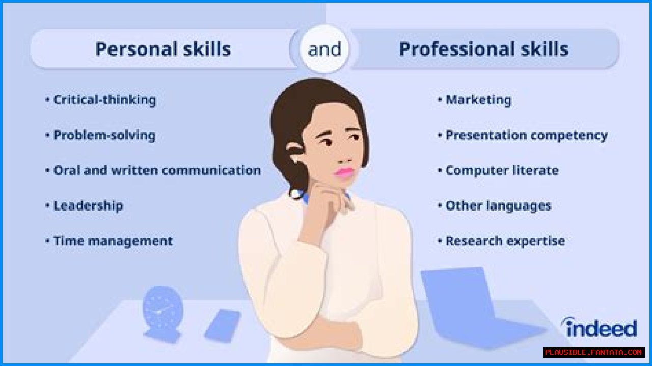 Exploring Her Personal And Professional Life